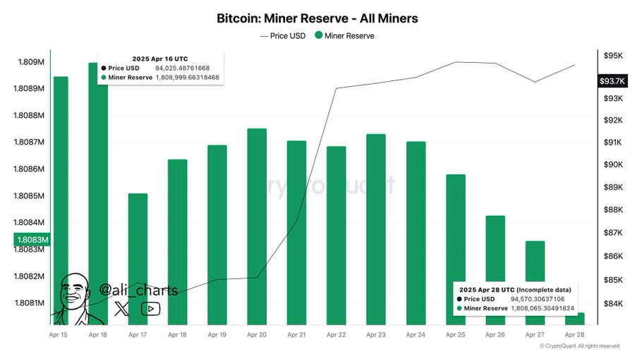 Nearly $1 Billion in Bitcoin Sold by Miners After Price Spike 2 AD 4nXd9fXT9OyeVk4hEupK4tZIC D xiI XdCr46W7YFKbHXWhxZ4Io260bjKVFu79kHg89NT8FfZIlfINFXt4fT7cKBMia pulAwwLJh NXSOT9 ZKuUc7n tXweMqrOanQVJnRDs?key=6 Oz0mNrEOmnrIDhMQbLYpKo