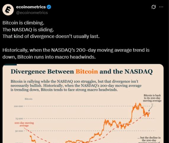 ‘Bitcoin Needs Small Wins To Be True Alternative Asset’ – Bloomberg Analyst 4 Ecoinometrics Warns Bitcoin’s Rally May Fade Without Sustained Investments