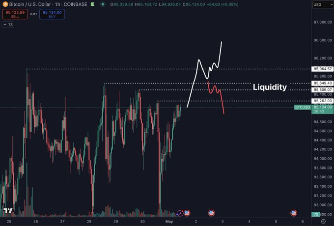 Is Bitcoin Ready to Break $100K? Short-Term Holders Signal Major Rally 3 AD 4nXfa4JN FfCtj9H28hzkB UaGJU3pDmJSNdrkBlaBuICV LZWVxcXQqyLLRoCajRORftxn370dEJnu FtDCJpQU2dWAyAyX0FMk7klPnEmTxxpRmwEYvA91vH3Lx0HIMZmdXEm589Q?key=uv7PuJyzWjyNmK 2mCkSjMEt